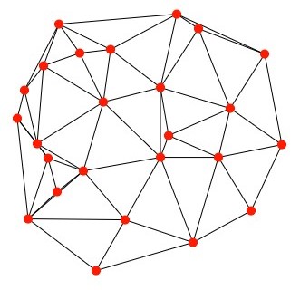 TRIANGULATION